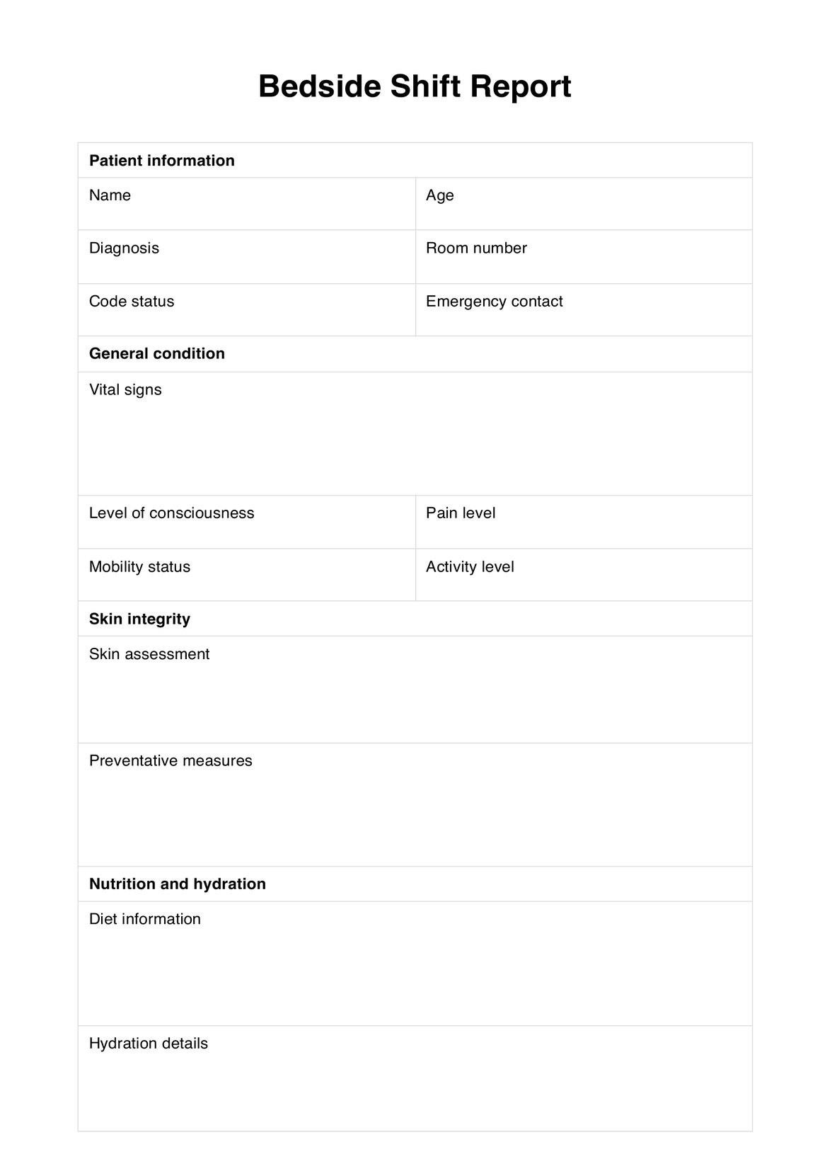 Bedside Shift Report U0026 Example Free PDF Download