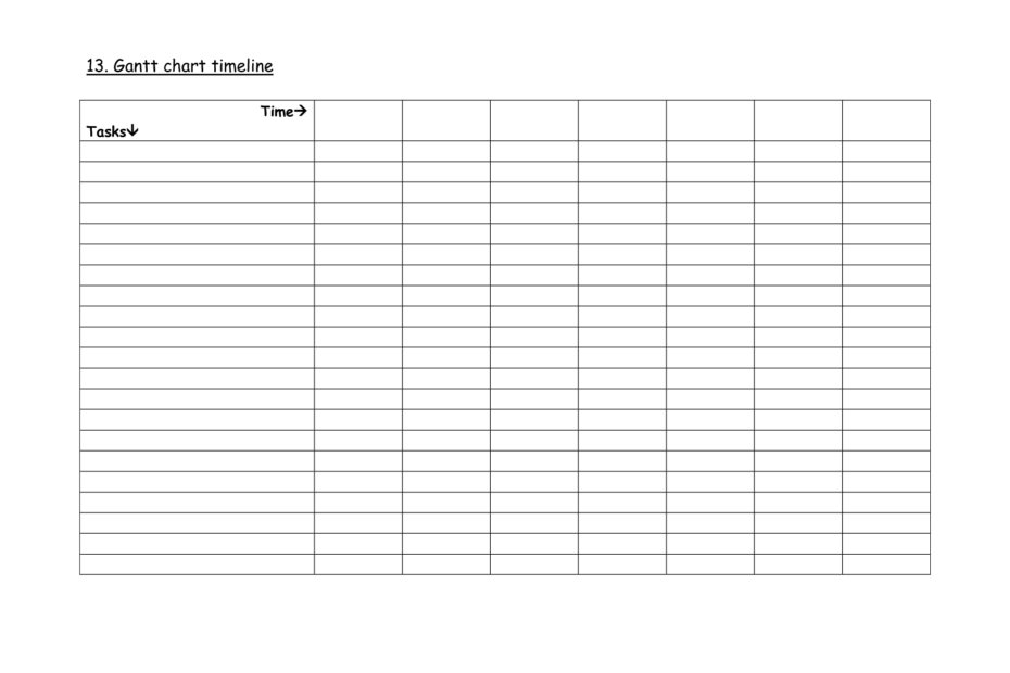Blank Charts Templates Free Printable
