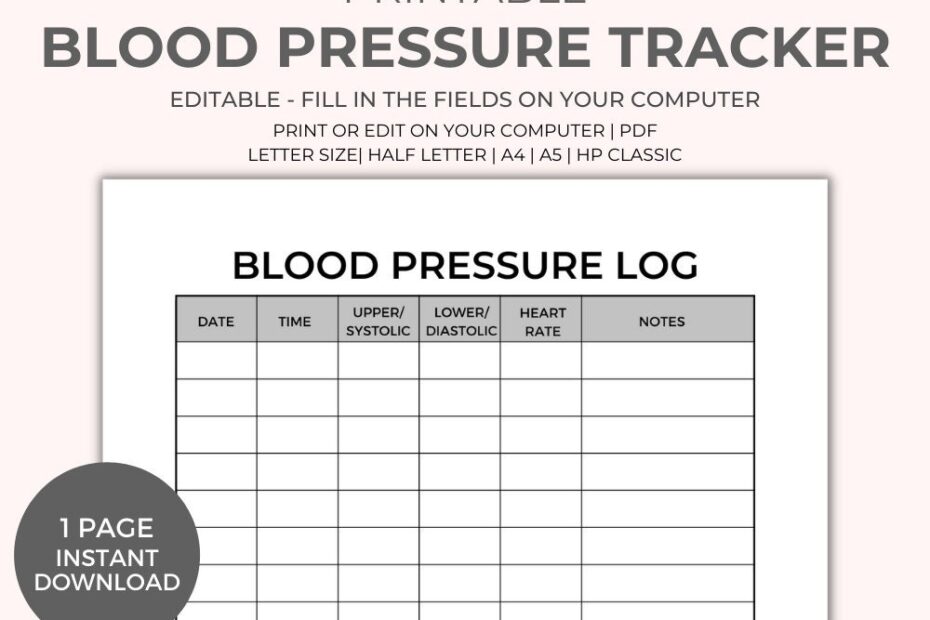 Blood Pressure Chart Printable Instant Download Medical Tracker Editable Blood Pressure Tracker BP Tracker Blood Pressure Log Etsy UK