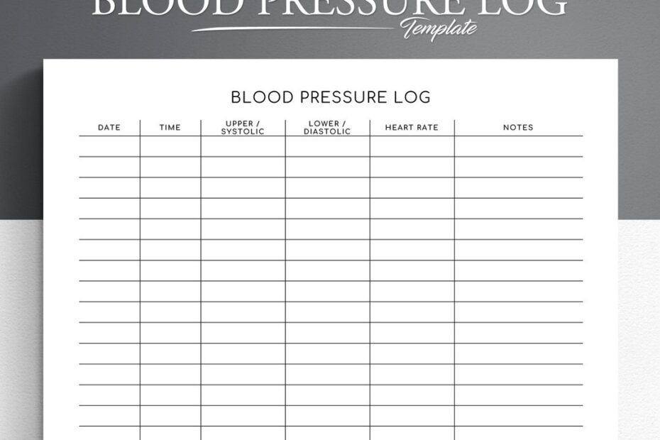 Blood Pressure Log Editable Printable Blood Pressure Tracker Medical Tracker BP Tracker Daily Blood Pressure Blood Pressure Chart Etsy