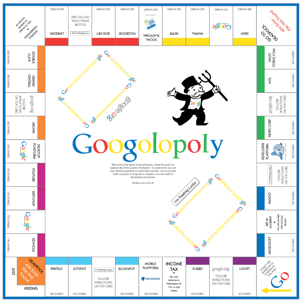 Board Games Templates TPT Worksheets Library
