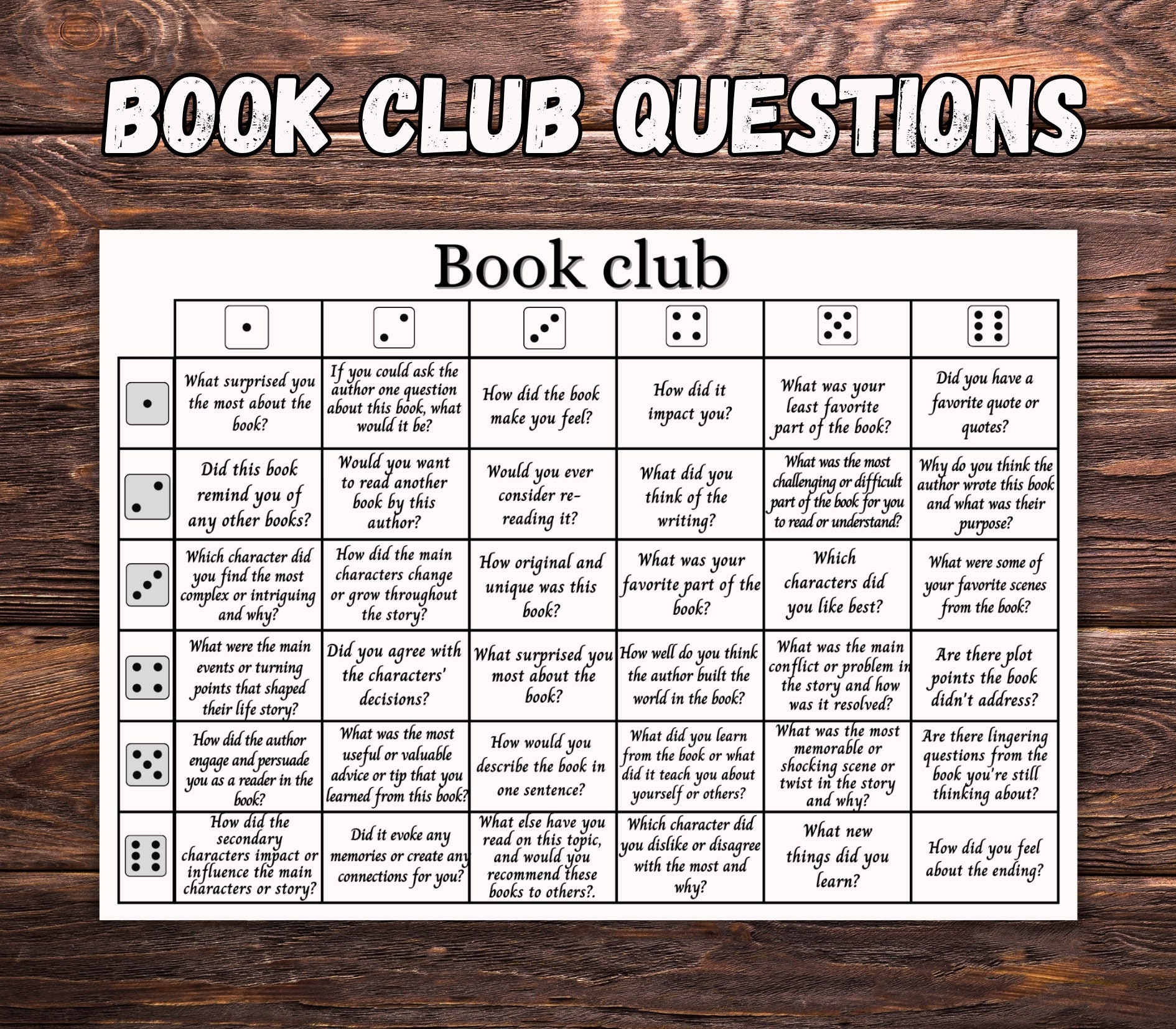Book Club Discussion Questions Printable Bookclub Cards Discussion Prompts Book Club Gift Book Review Dice Game Get To Know You Etsy