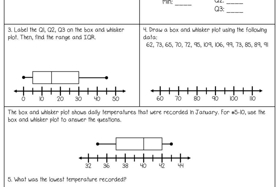 Box And Whisker Plots Guided Notes And Worksheets 7th 10th