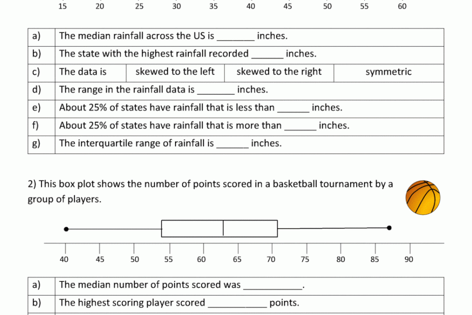 Box Plot Worksheets