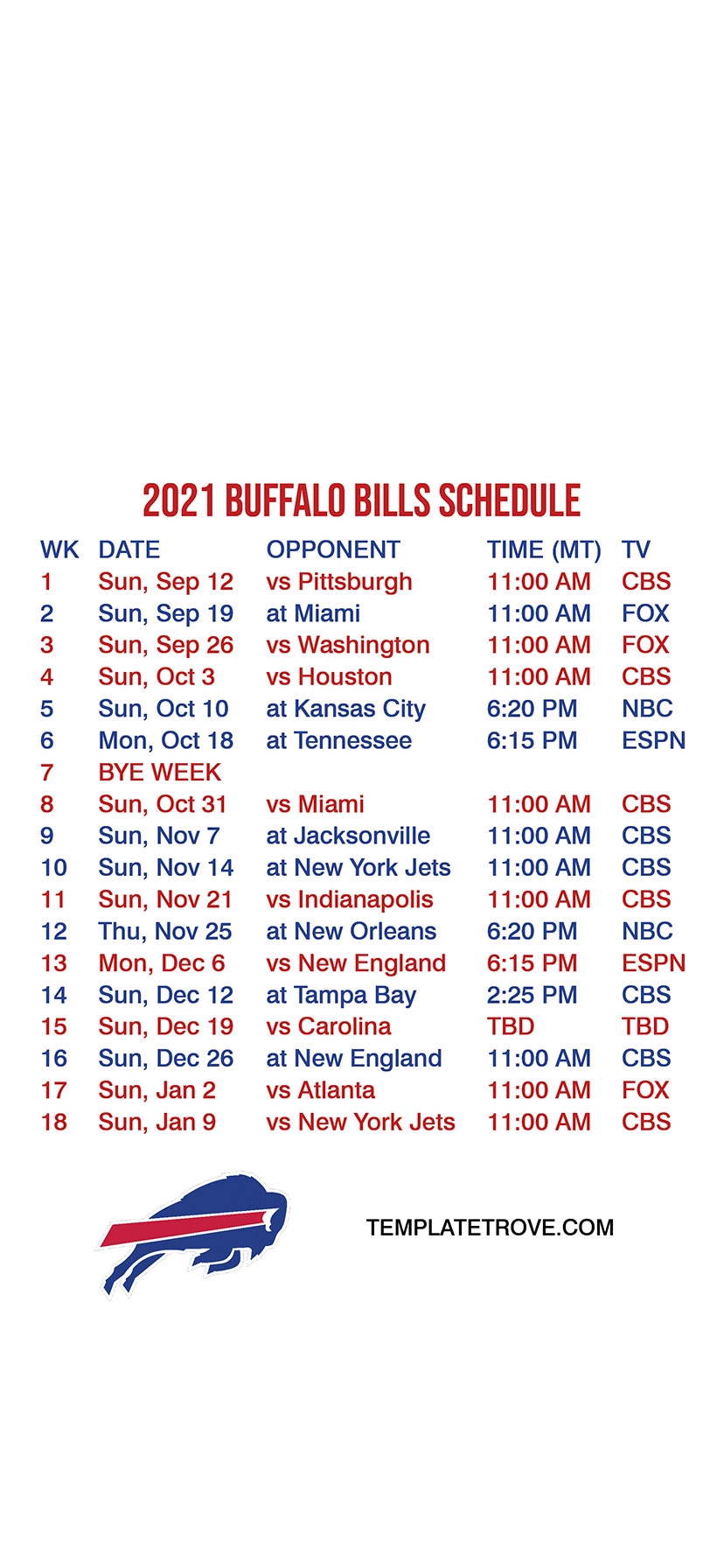 Buffalo Bills Sales 2022 AFC