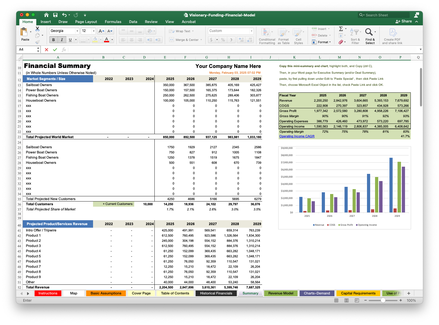 b&b business plan template