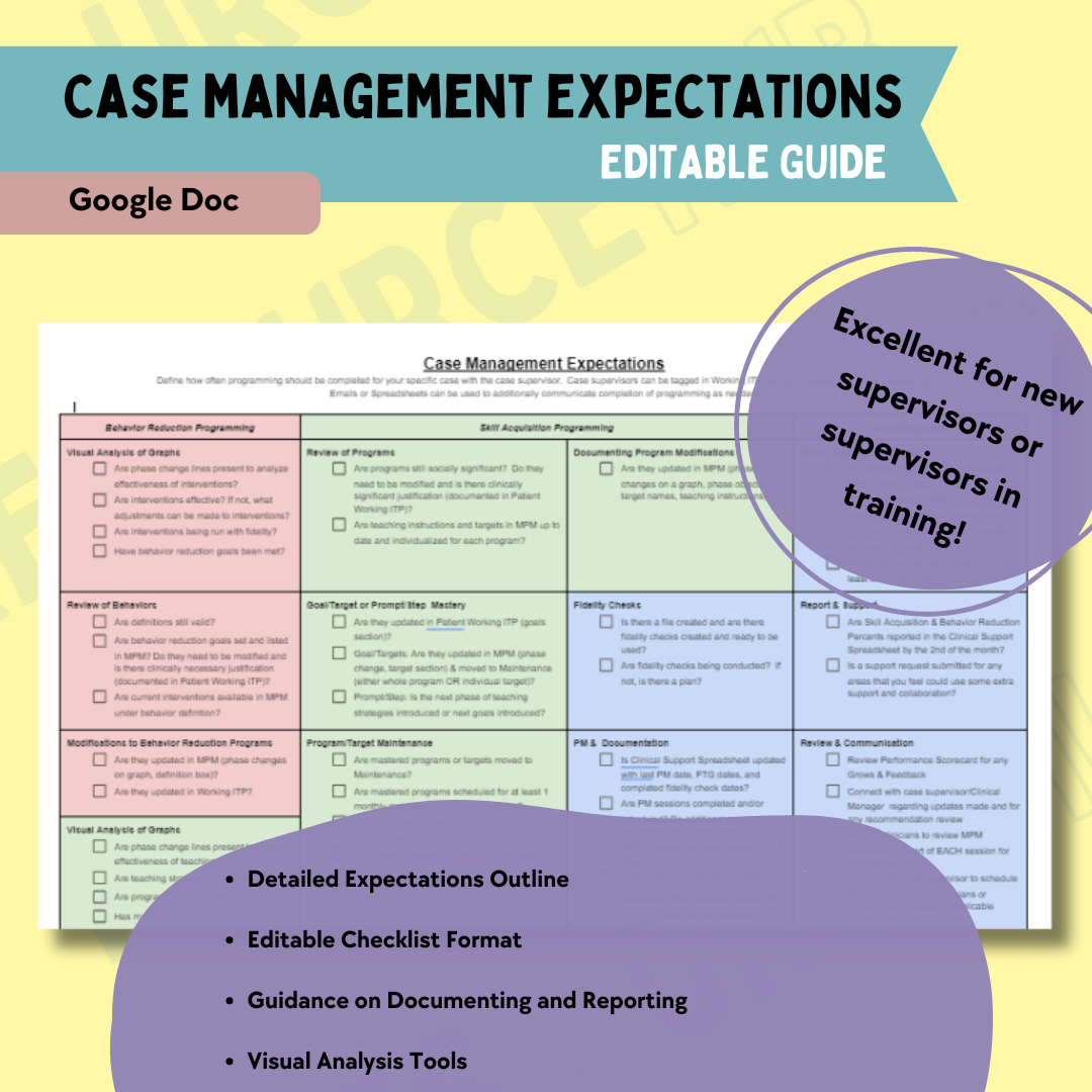 Case Management Expectations Guide Editable 