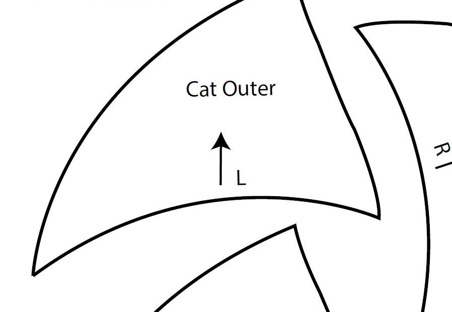 Cat Ear Pattern For Making Faux Fur Costume Ears Etsy