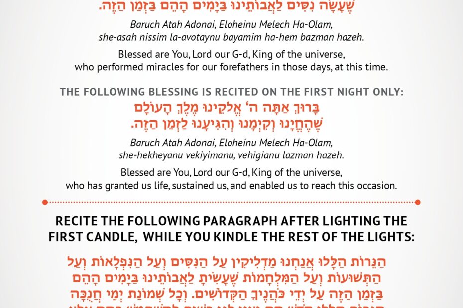Chanukah Blessings Card Education