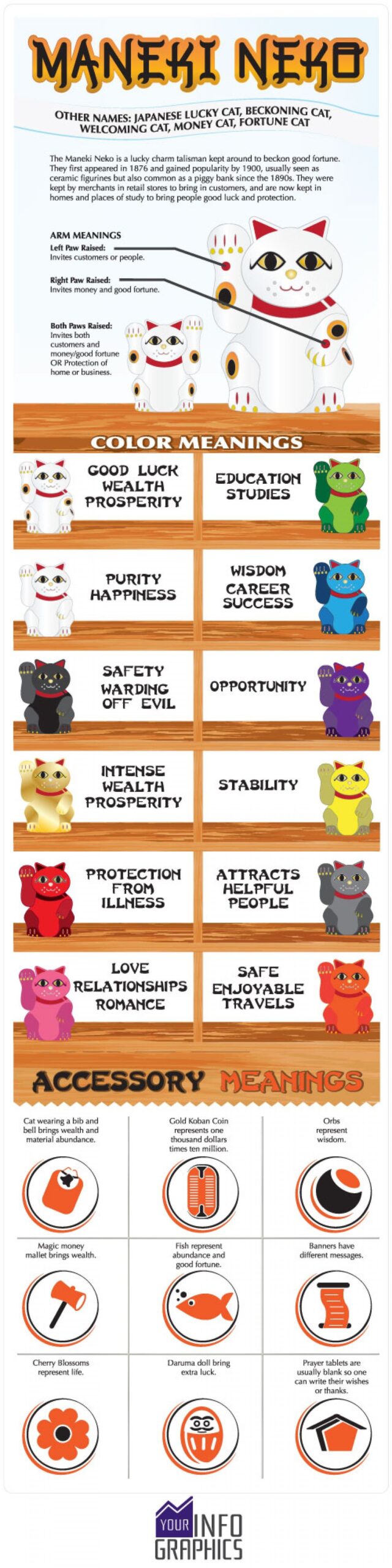 Chinese Lucky Cat Color Meanings Online