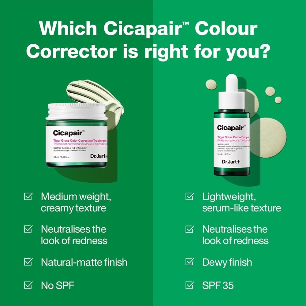 Cicapair Tiger Grass Colour Correcting Treatment Dr Jart