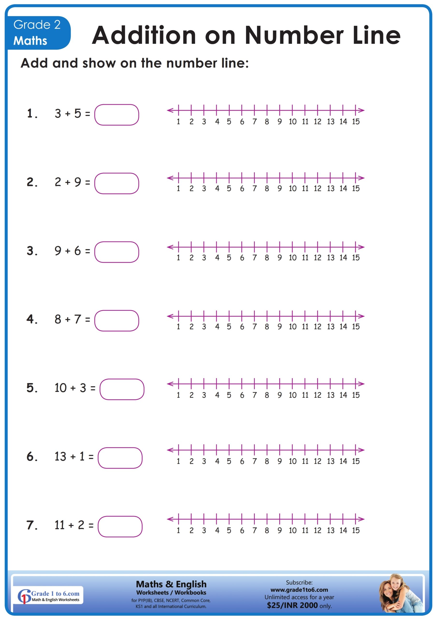 number line worksheets