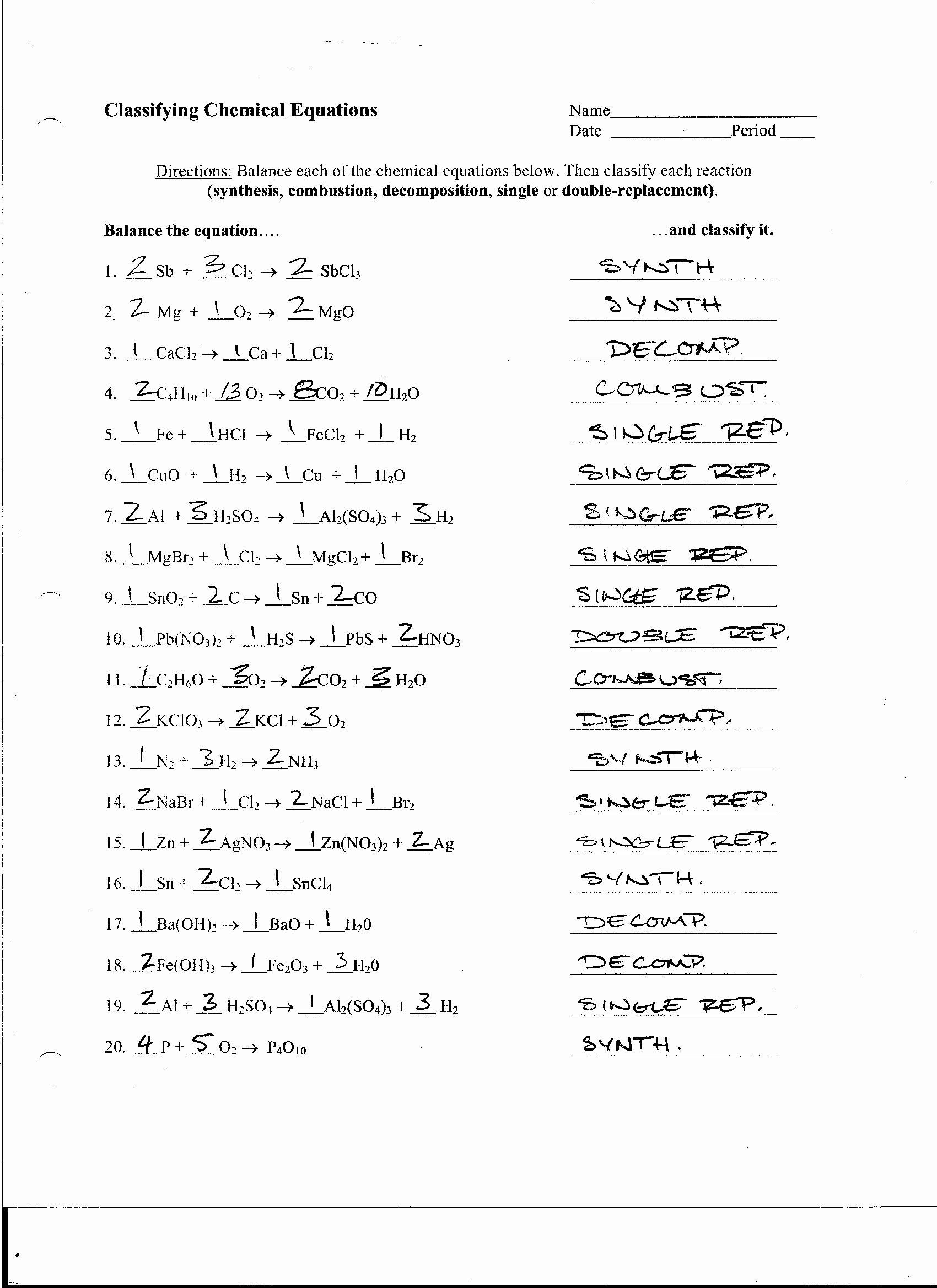 Classification Of Chemical Reactions Worksheet Unique Types Of Worksheets Library