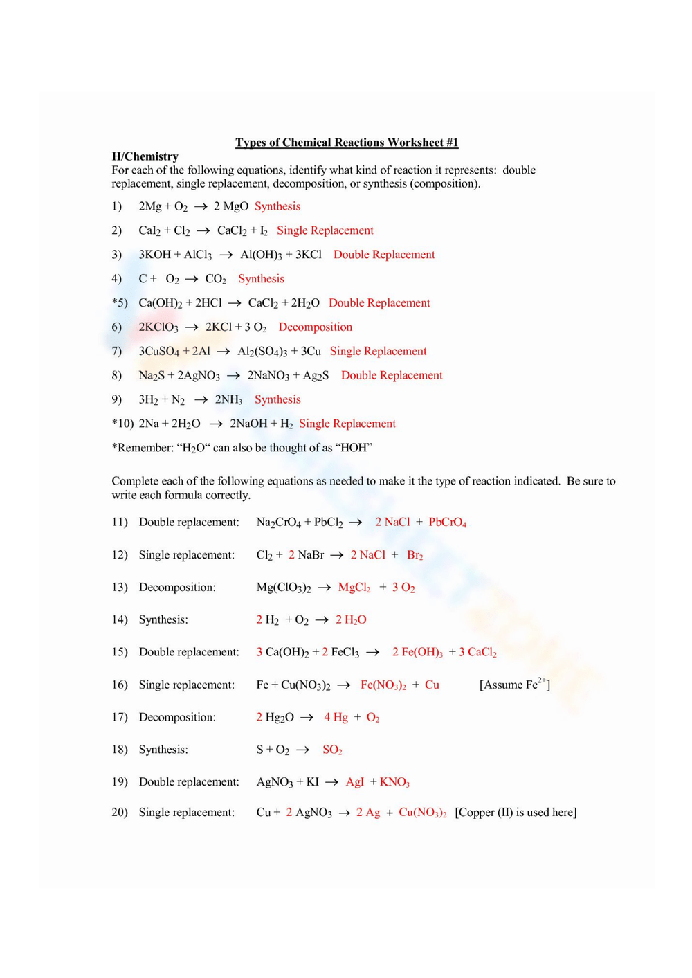classification of chemical reactions worksheet