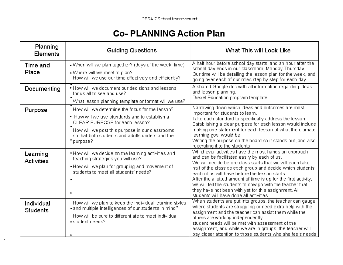Co Teaching Workbook Action Plan CESA 7 School Improvement PLANNING Action Plan Planning Elements Studocu