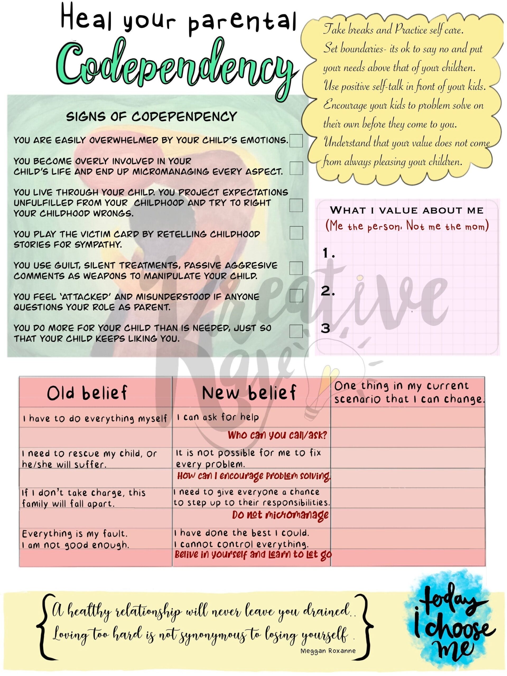 Codependency Worksheet Worksheets For Therapy Self Help Self Care Etsy India