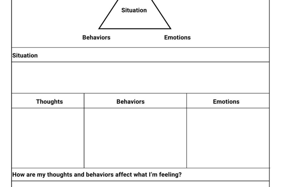 Cognitive Triangle Worksheets U0026 Example Free PDF Download