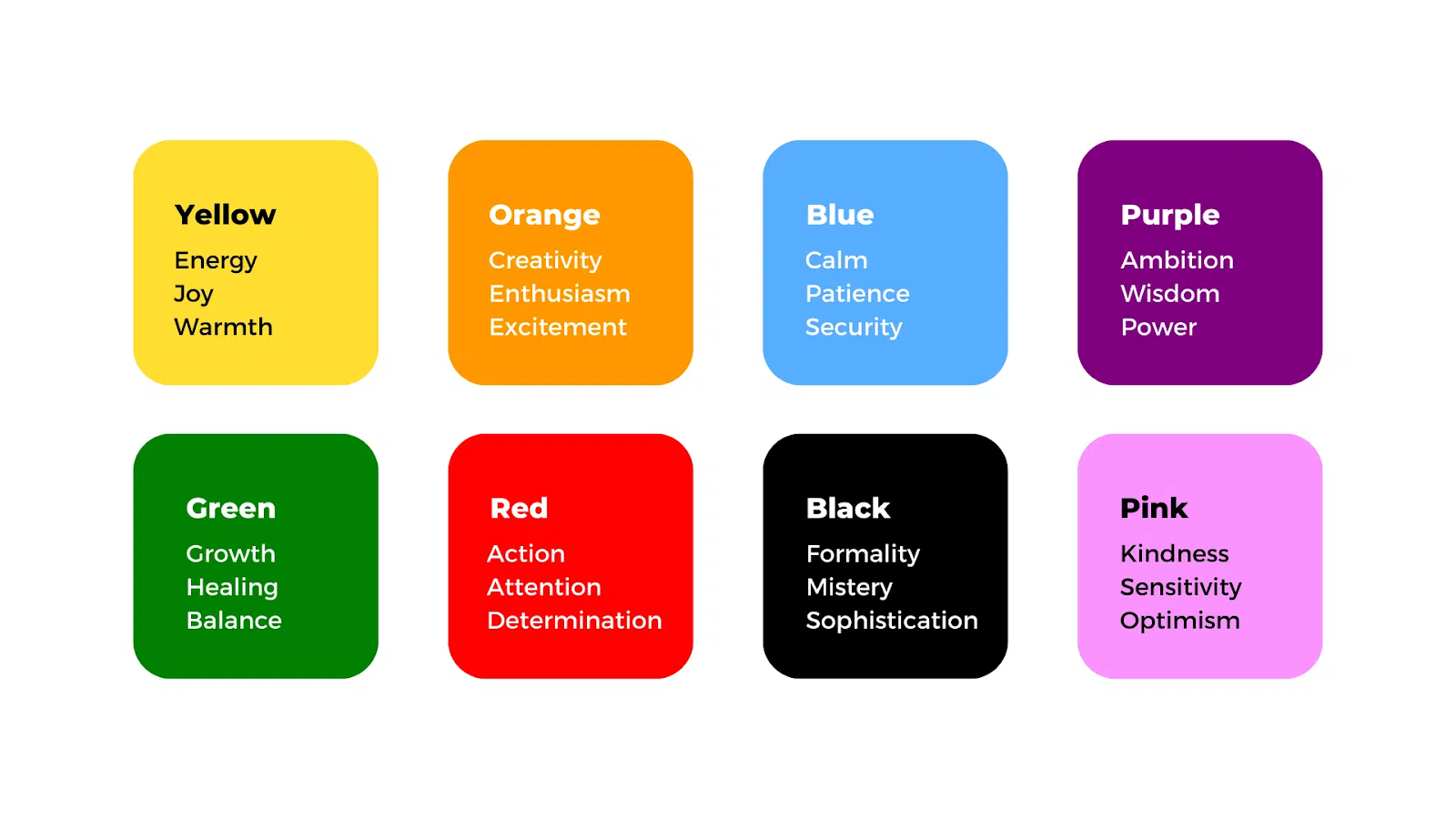 Color Coded Calendar 3 Easy Steps Clockwise