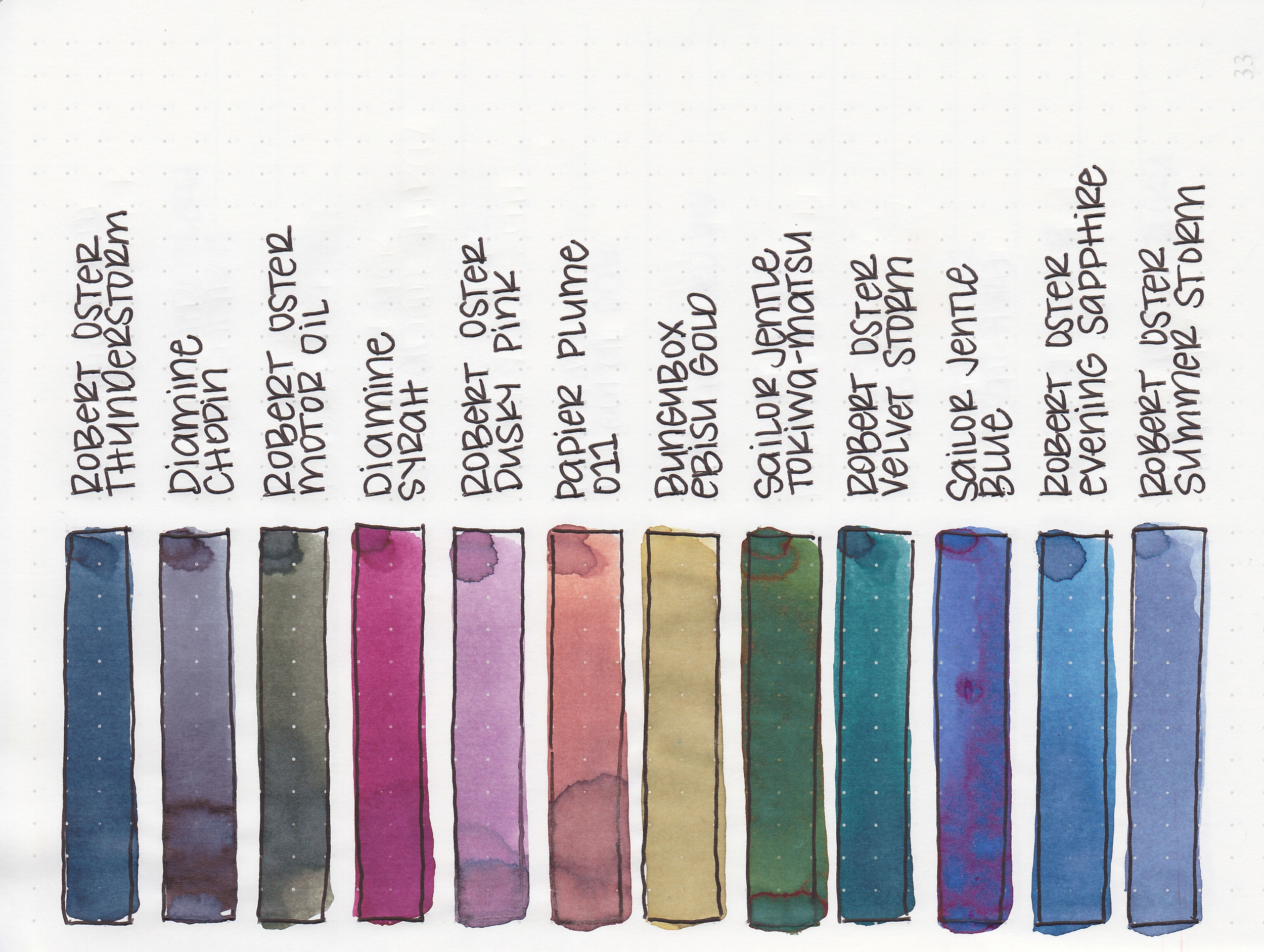 Color Coding Ink Palettes Mountain Of Ink