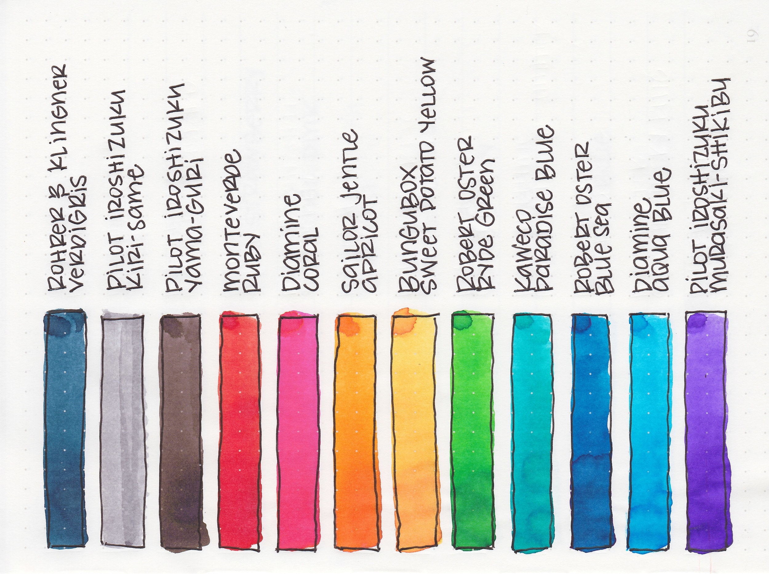 Color Coding Ink Palettes Mountain Of Ink