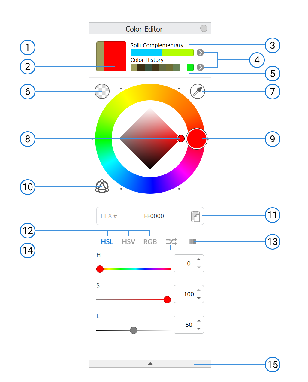 color editor picture