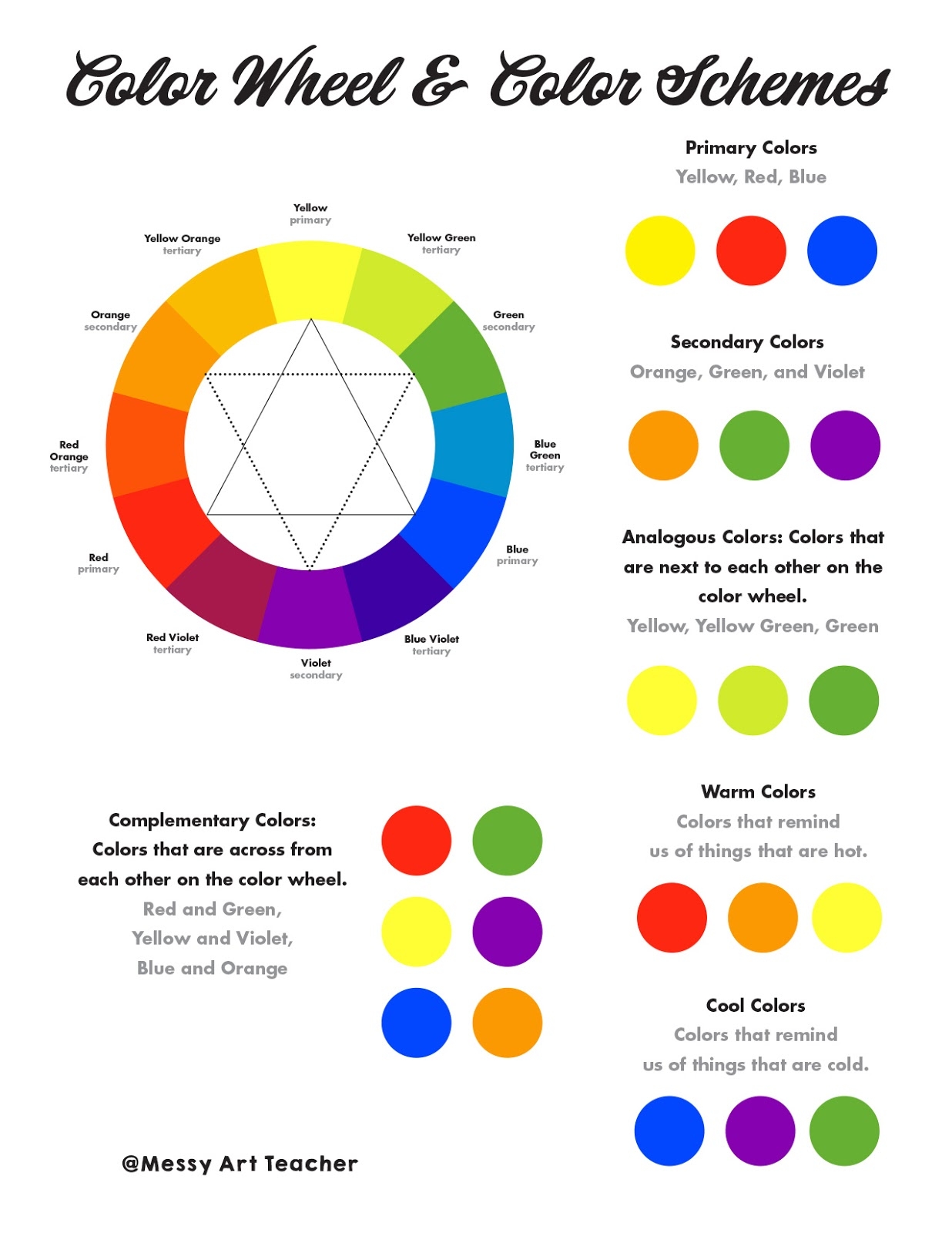 Color Schemes And Color Wheel Mrs Miller Messy Art Teacher Blog