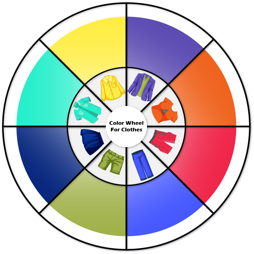 Color Wheel For Clothes Your Ultimate Outfit Color Matching Tool