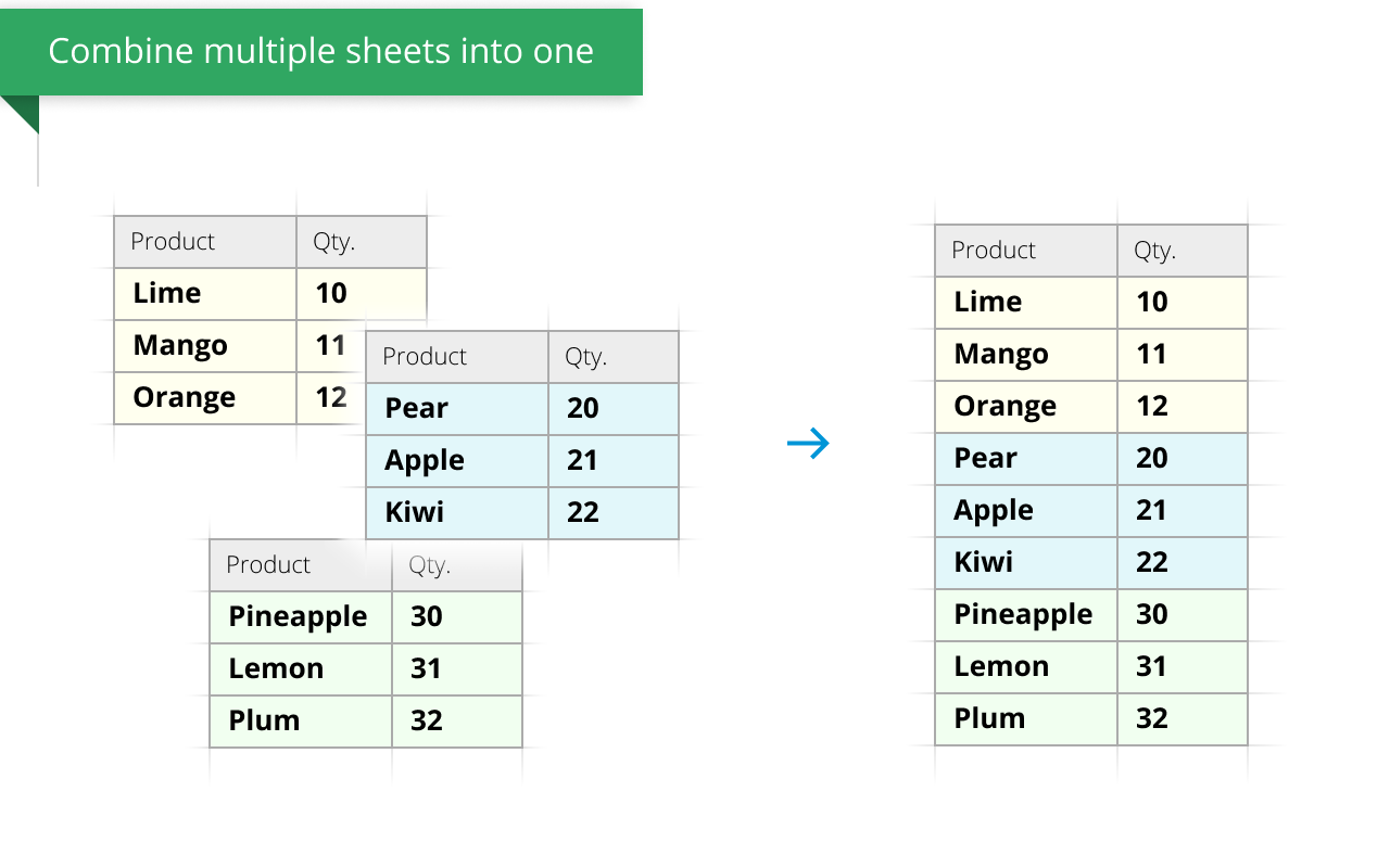 Combine Sheets Google Workspace Marketplace