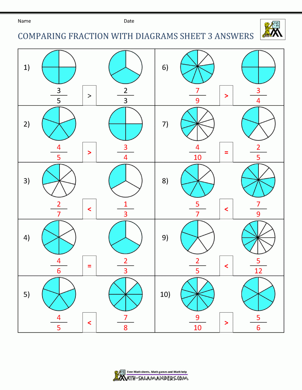 Comparing Fractions Worksheet Worksheets Library