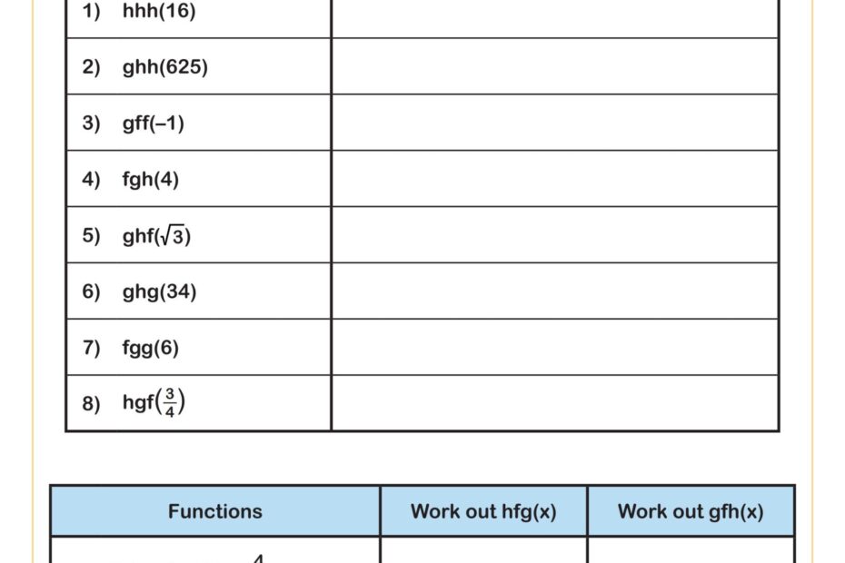 Composite Functions B Worksheet Algebra II PDF Worksheets