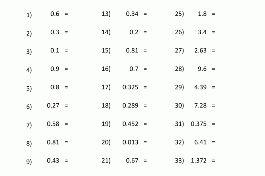 Converting Decimals To Fractions Worksheet