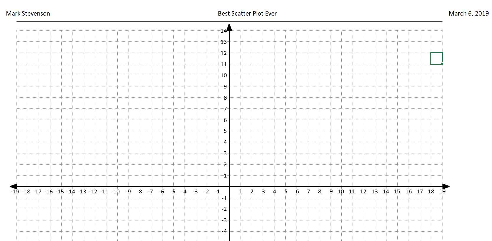 printable x y axis graph paper