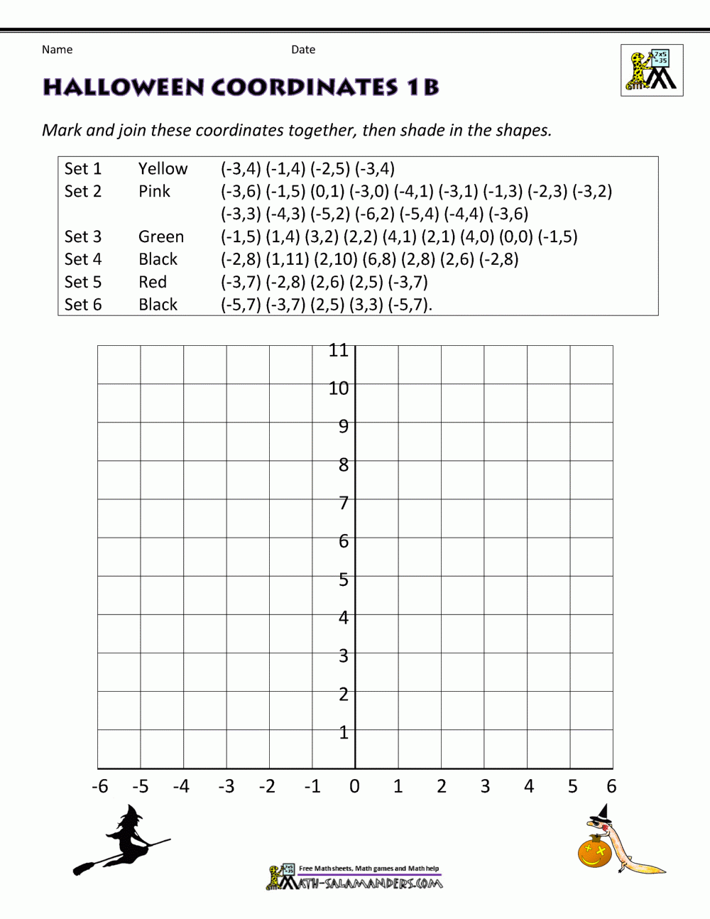 coordinate planes worksheet