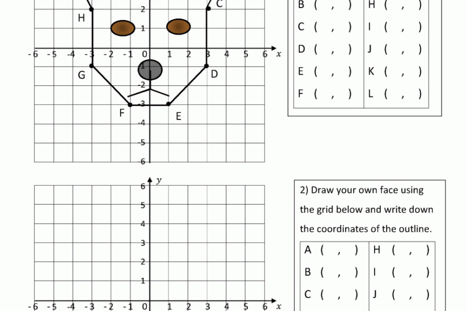 Coordinate Plane Worksheets 4 Quadrants