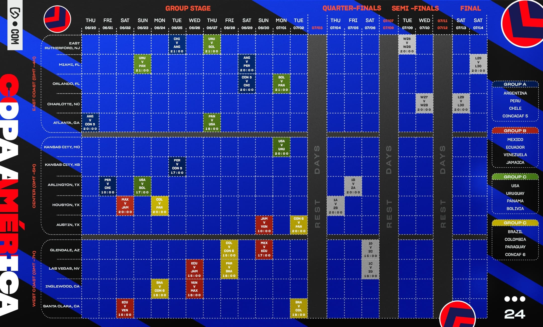 Copa America 2024 Full Schedule Socios