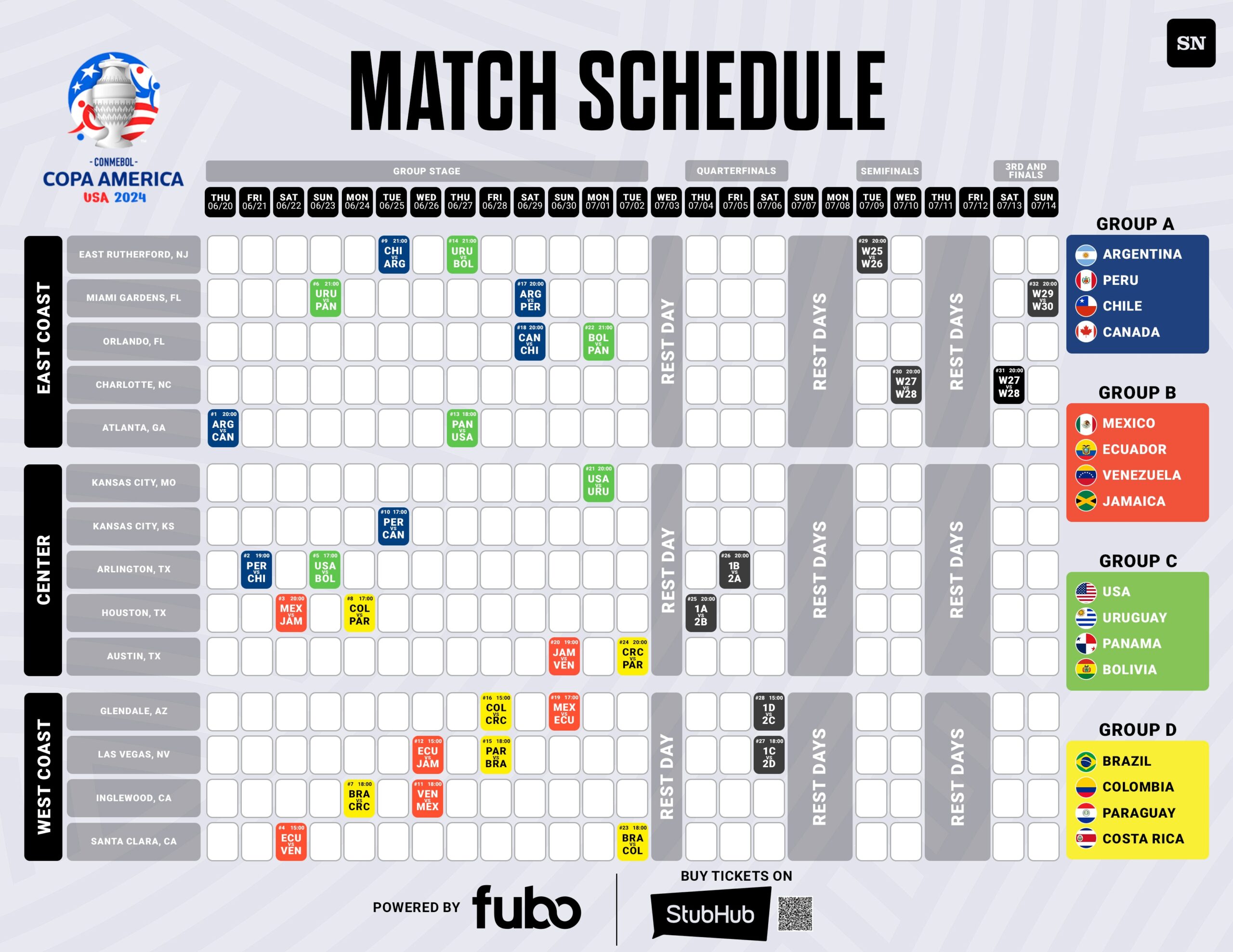 Copa America 2024 Printable Bracket And Schedule PDF With Full List Of Matches Dates And Times Sporting News Australia