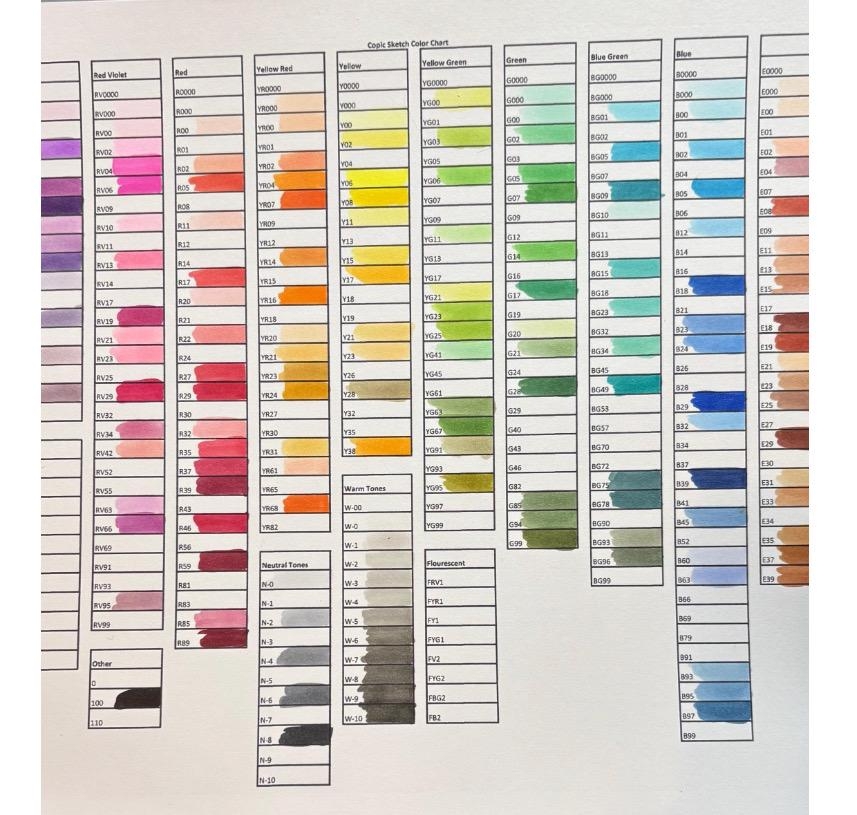 Copic Marker Swatch Chart Printable Marker Chart Marker Color Chart Copic Chart Marker Swatch Sheet Copic Color Chart Copic Tracker Etsy
