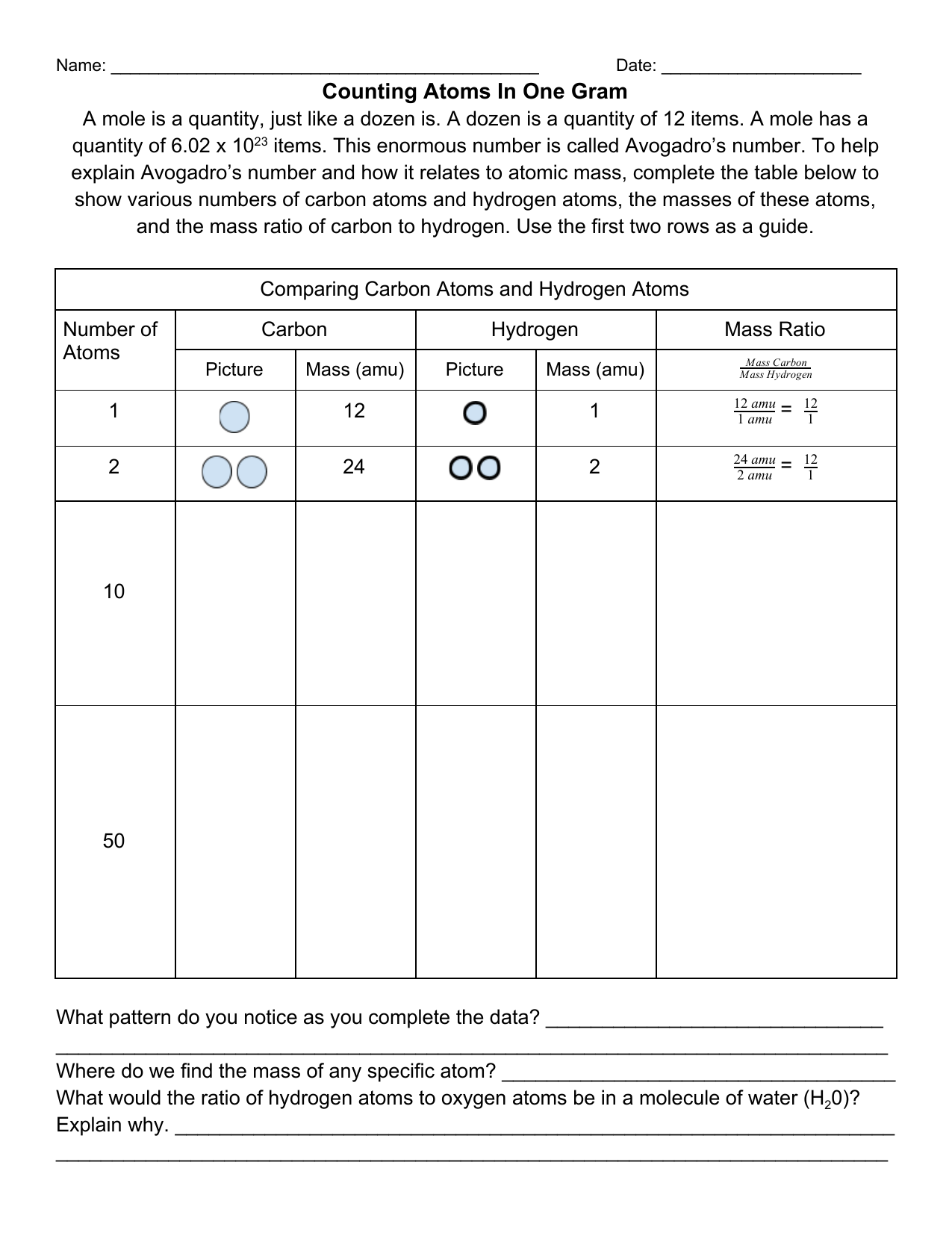 Counting Atoms U0026 Molar Mass Worksheet