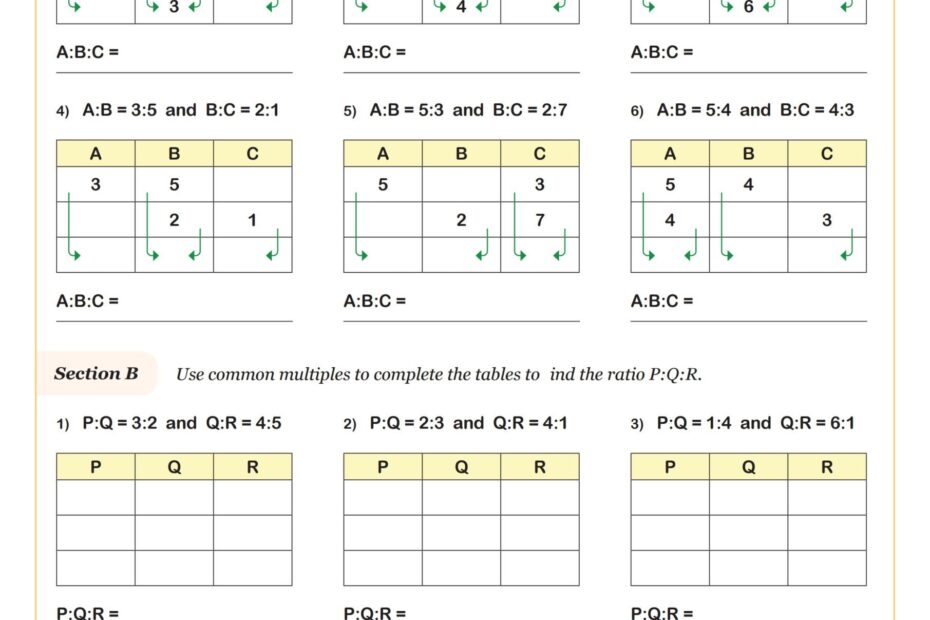 Creating Equivalent Ratios A Worksheet Fun And Engaging 7th