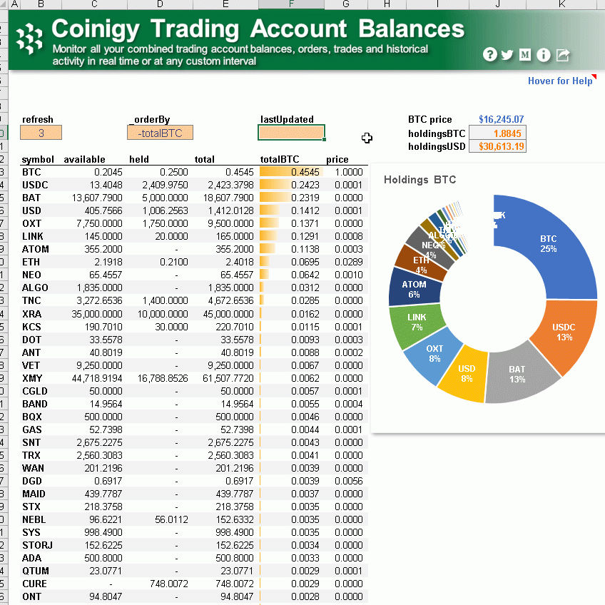 Cryptosheets Real time Cryptocurrency Add In For Excel U0026 Google Sheets