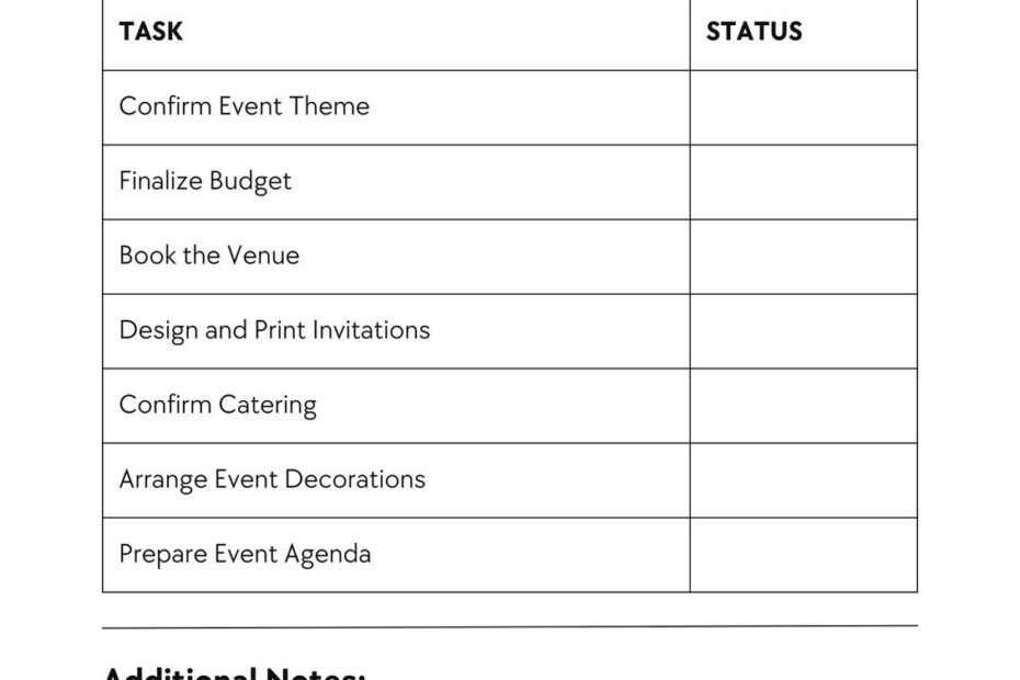 Customize 25 Event Checklist Templates Online Canva