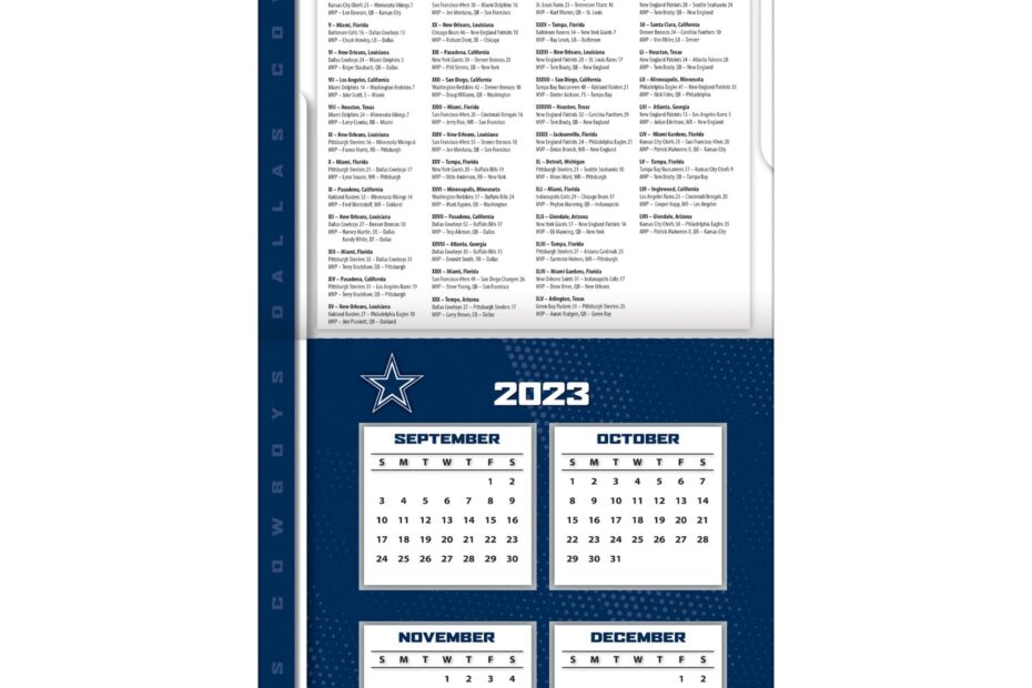 Dallas Cowboys 2024 12x12 Team Wall Calendar Amazon in Office Products