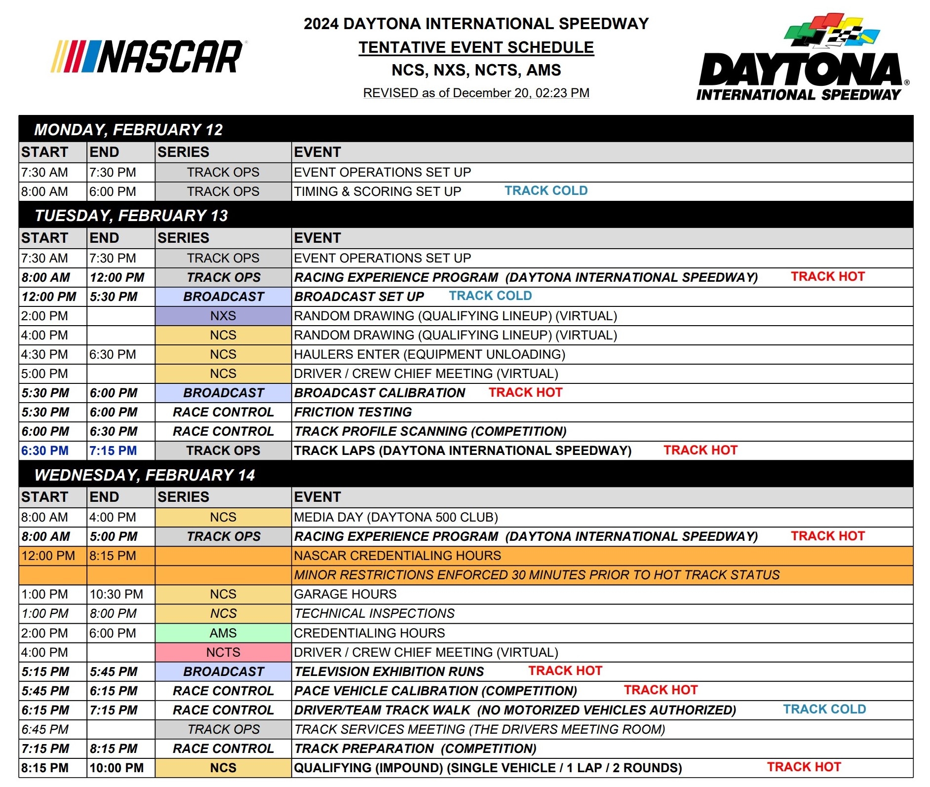 Daytona 500 NASCAR On Track Event Schedule 2024 Ifantasyrace
