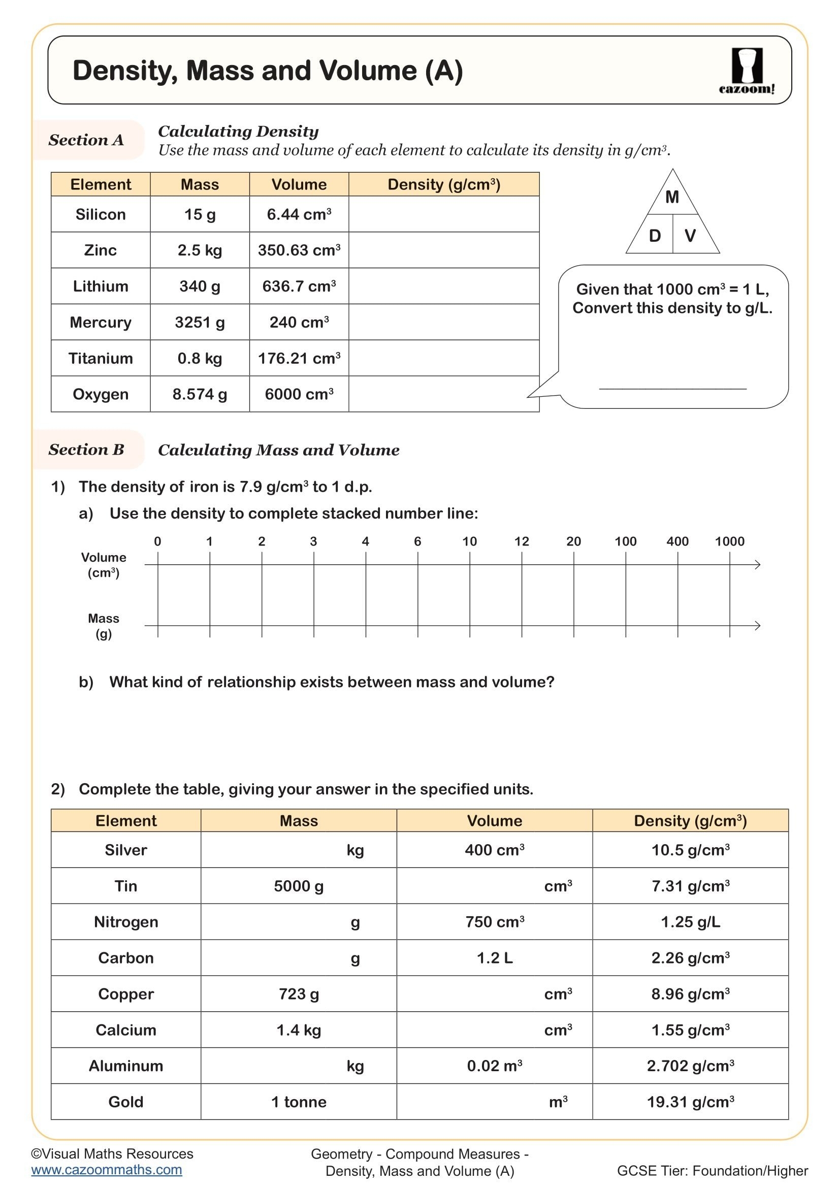 determining density worksheet