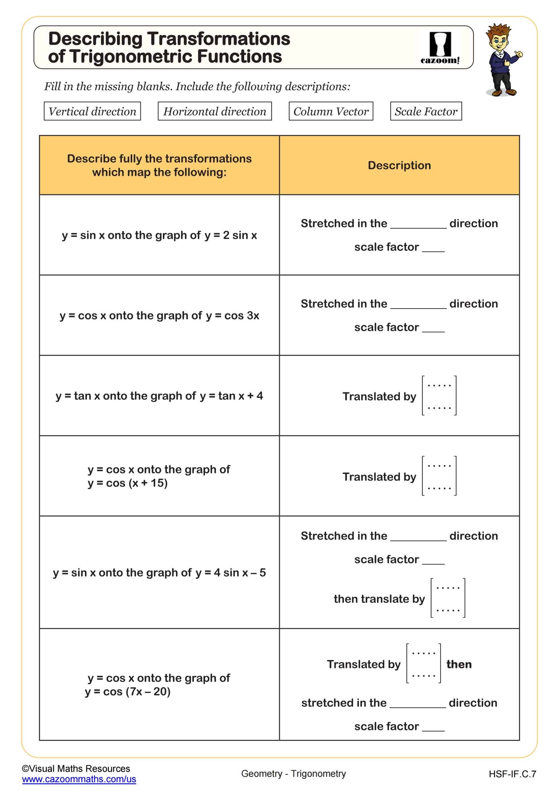 Describing Transformations Of Trigonometric Functions Worksheet 