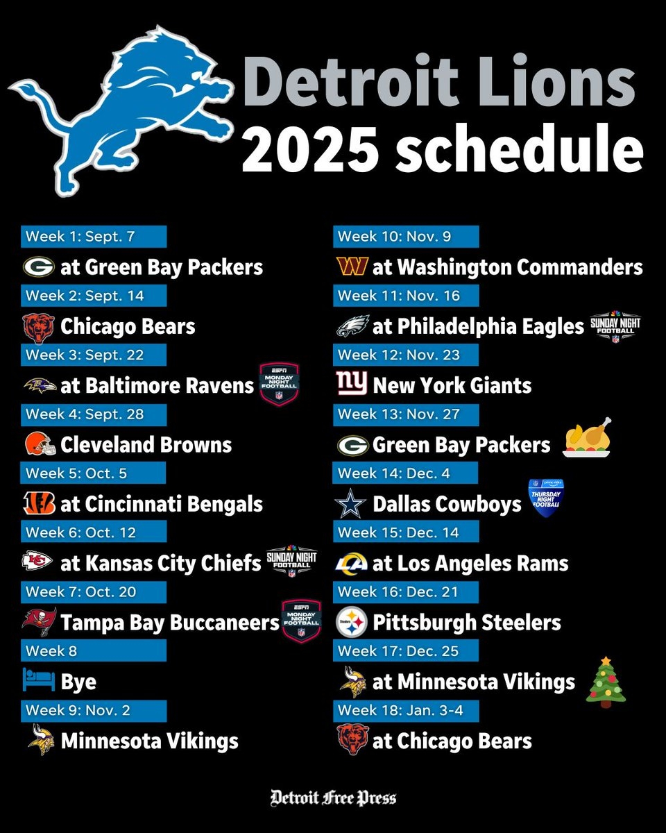 Detroit Free Press On X 