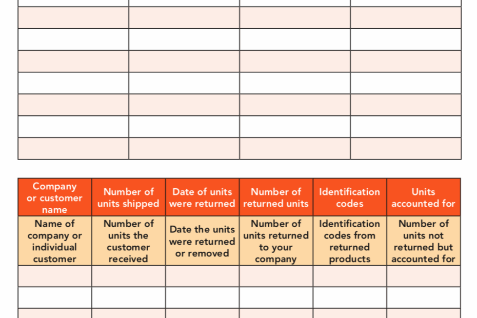 Developing A Recall Plan A Guide For Small Food Processing