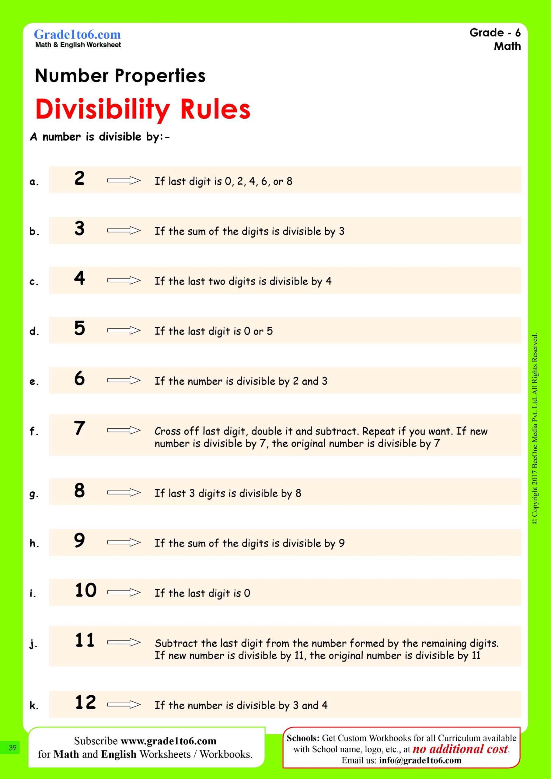 Divisibility Rules Worksheet Grade1to6