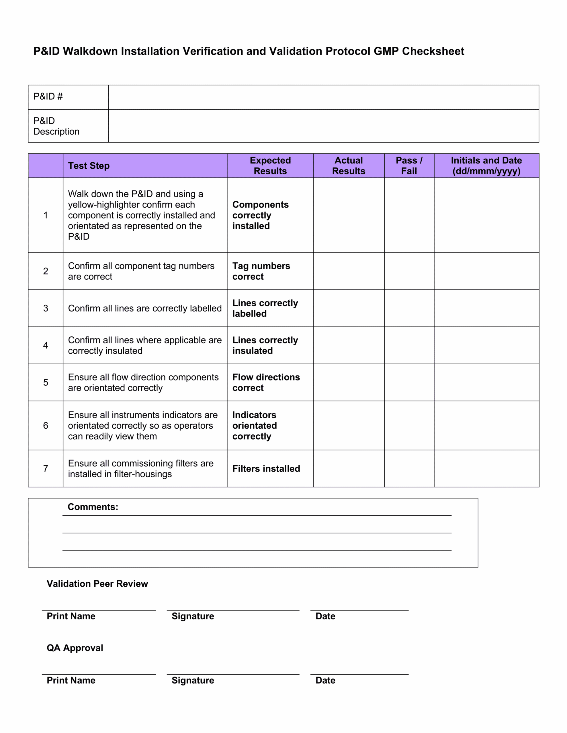 Download 4 Professional IQ OQ PQ Templates GetReskilled
