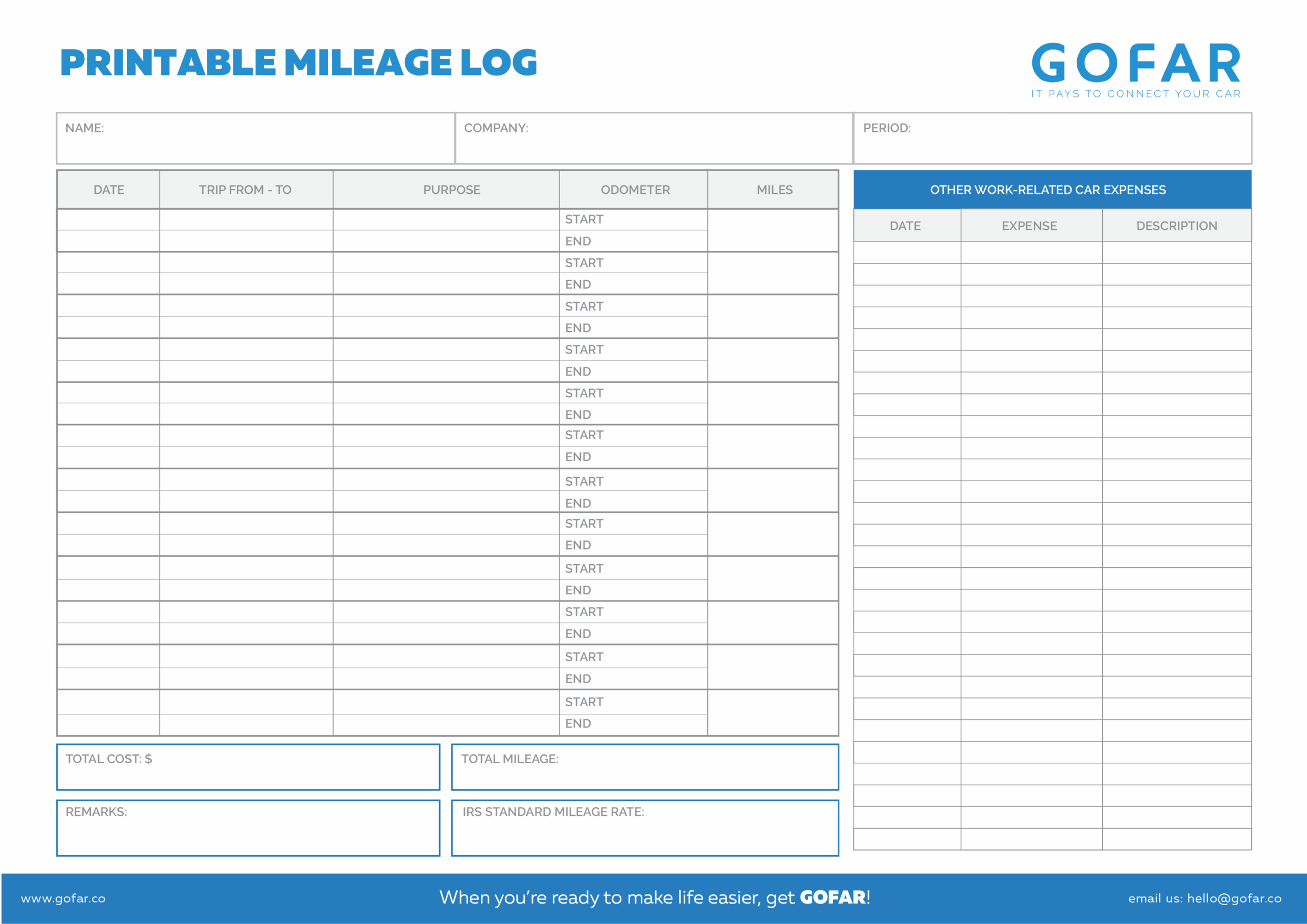 printable mileage log template for self-employed